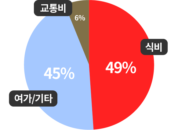 이 이미지는 대체 속성이 비어있습니다. 그 파일 이름은 EbDH_STCwF6s3yUODSxL9BbEm53AyDkfhC2nCLkEx3Zdp_c97szDaTmsQwrVoIzKdVcNjKwa98wYcIp_NgWez7NWkmh4TrM0AChMtWlgXOCNXHkA7KgqBT6uvDc8DpQCzhsfpmgeqOv5KcxStcKbqgY입니다